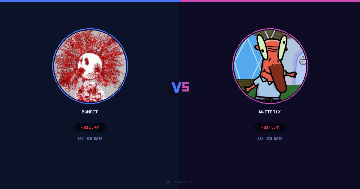 Bandit vs Waiter1x preview
