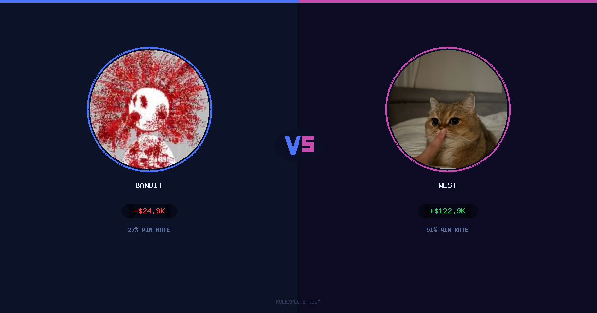 Bandit vs West preview