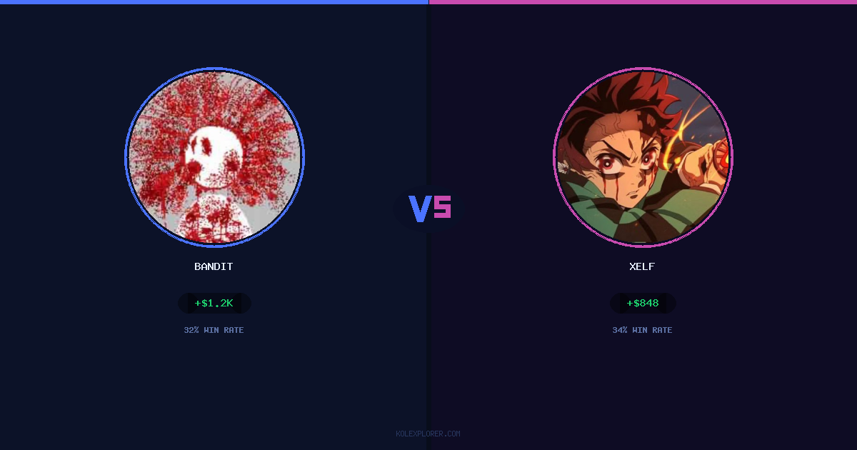Bandit vs Xelf preview