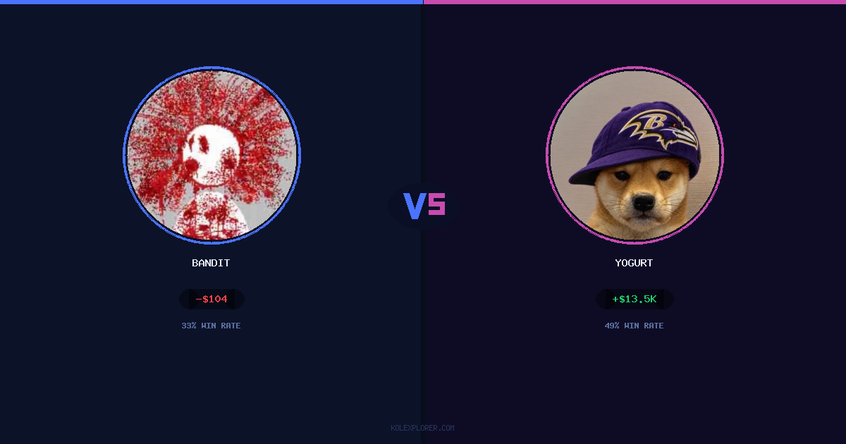 Bandit vs Yogurt preview