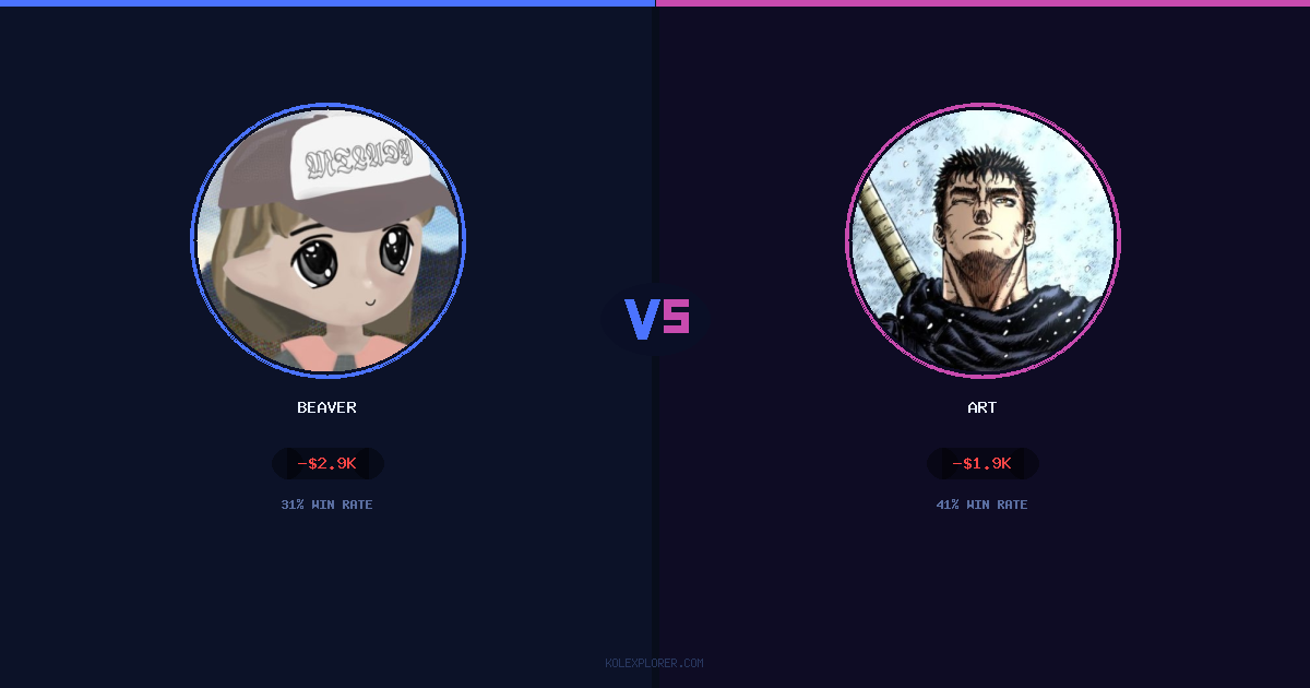 Beaver vs Art preview