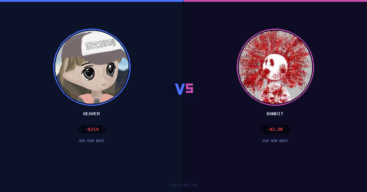 Beaver vs Bandit preview