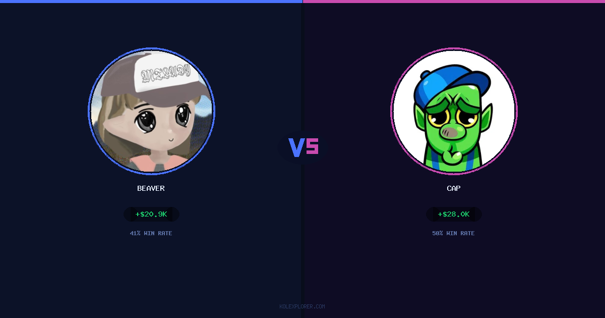 Beaver vs Cap preview