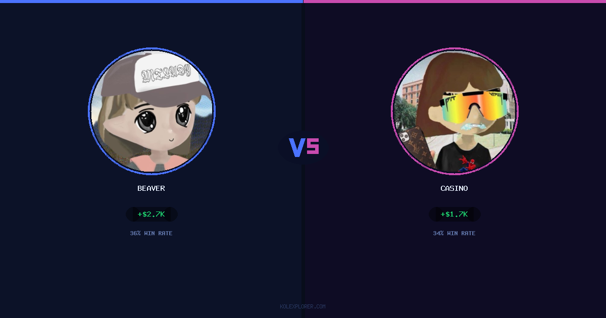 Beaver vs Casino preview
