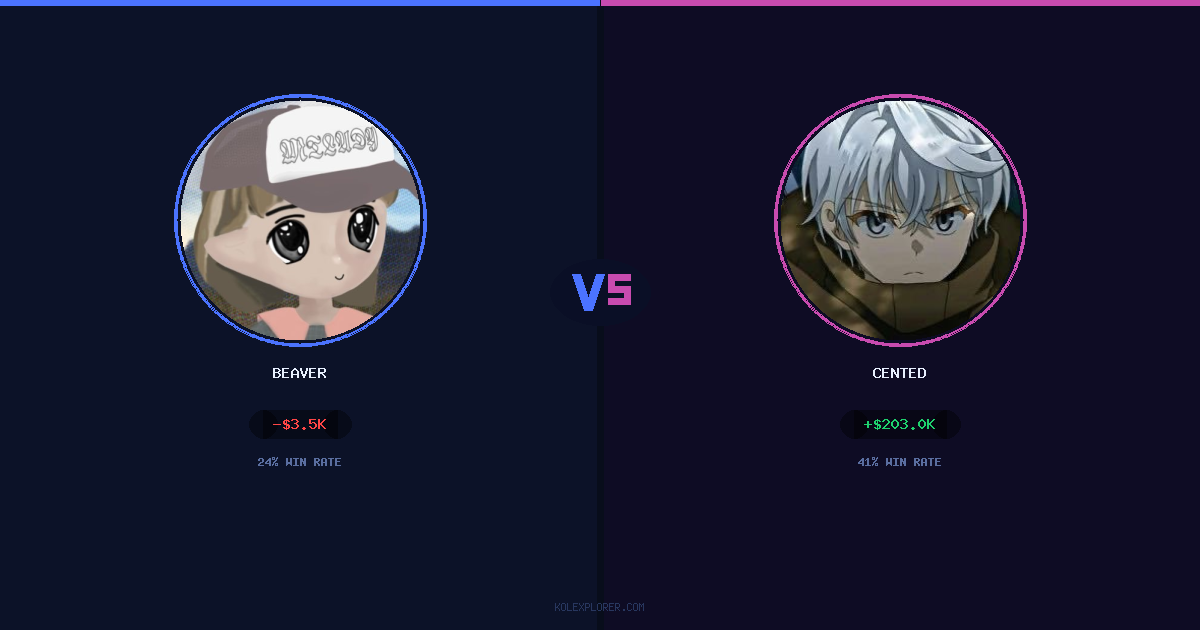 Beaver vs Cented preview