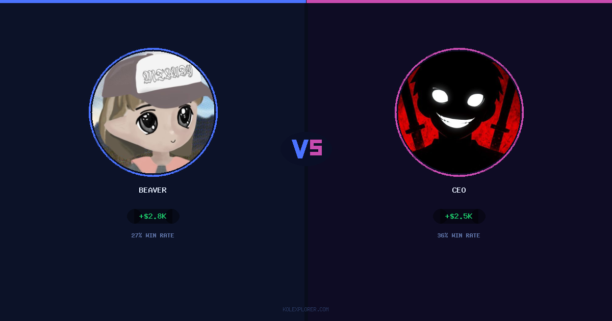 Beaver vs Ceo preview