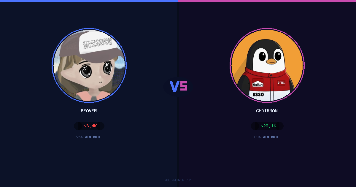 Beaver vs Chairman preview