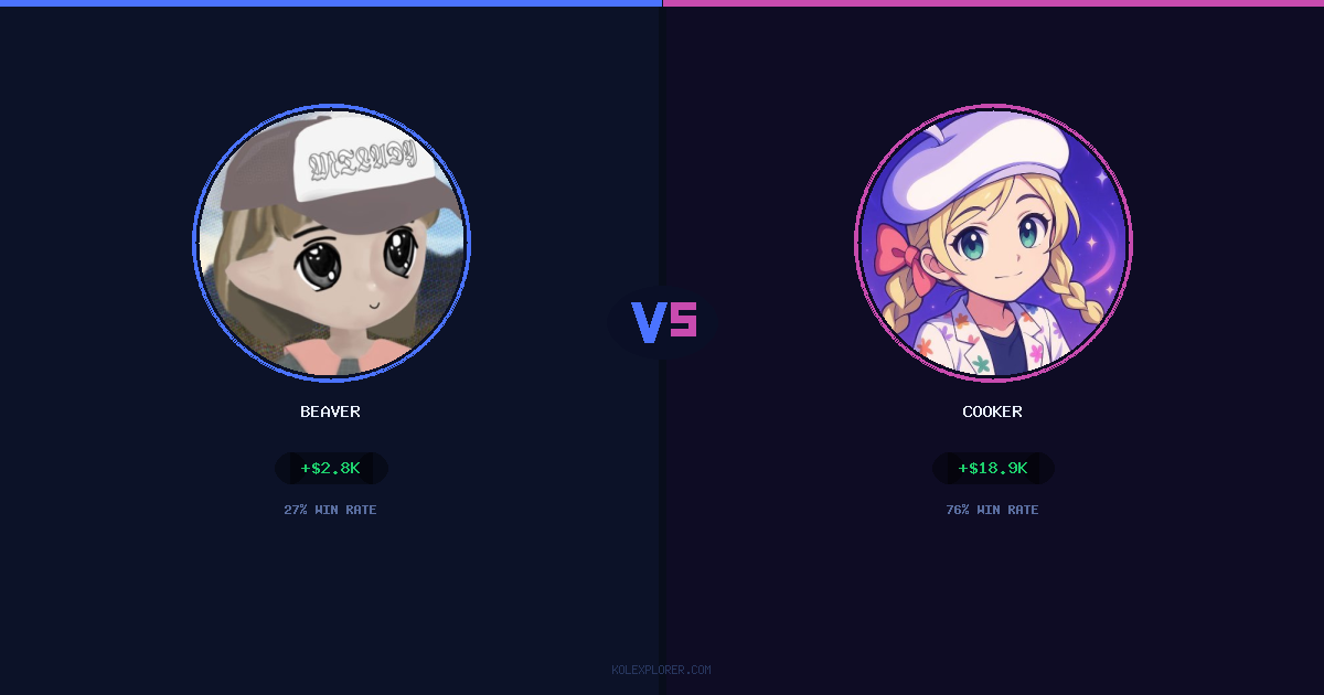 Beaver vs Cooker preview