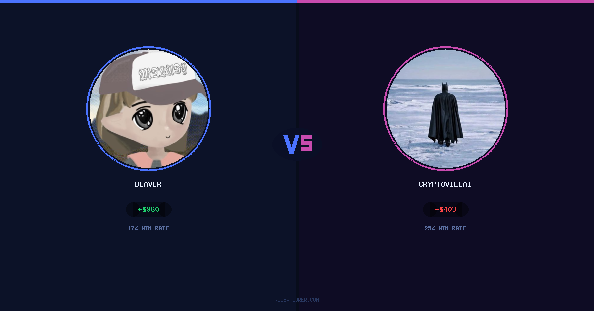Beaver vs Cryptovillain26 preview