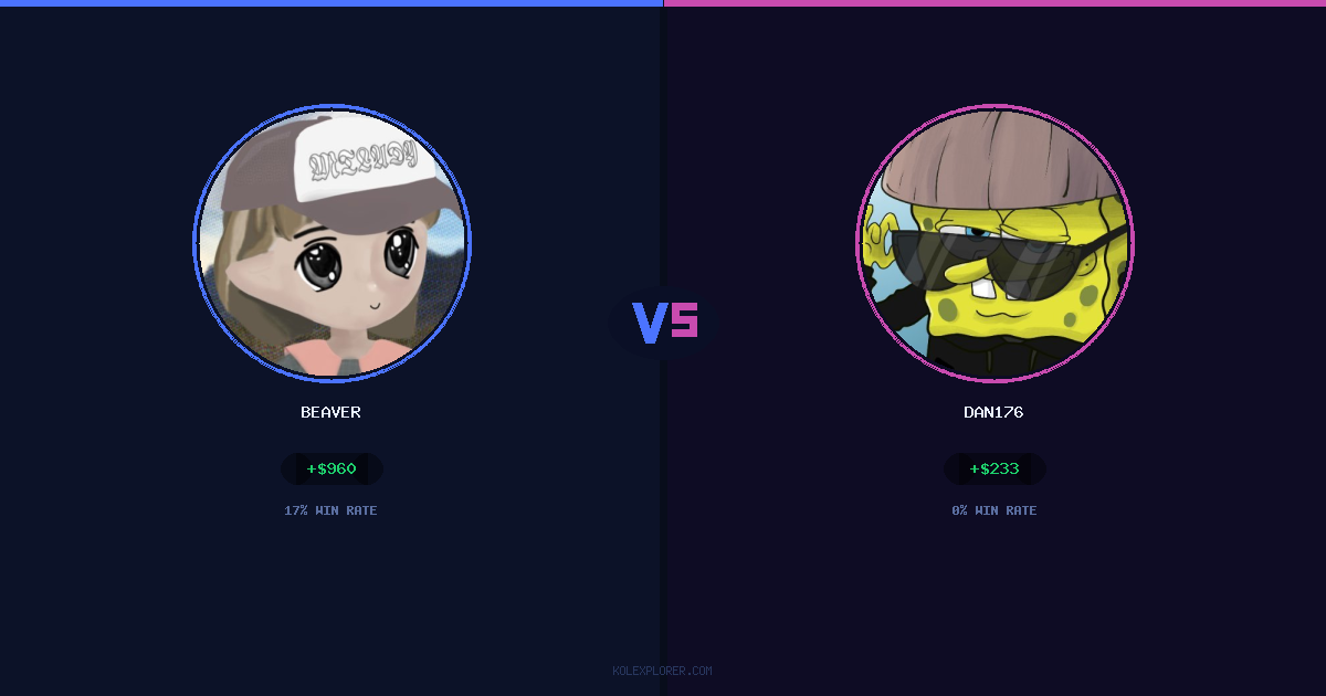 Beaver vs Dan176 preview