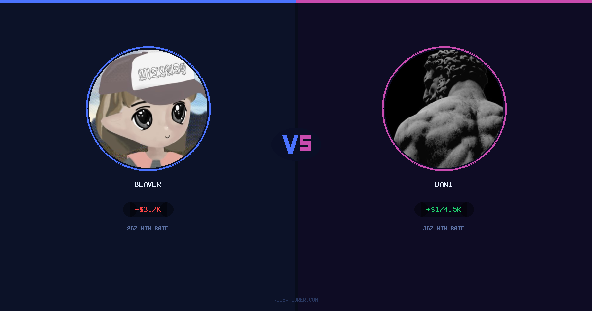 Beaver vs Dani preview