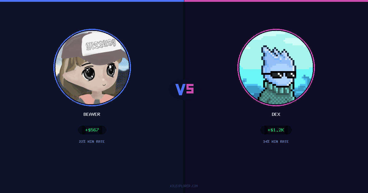 Beaver vs Dex preview