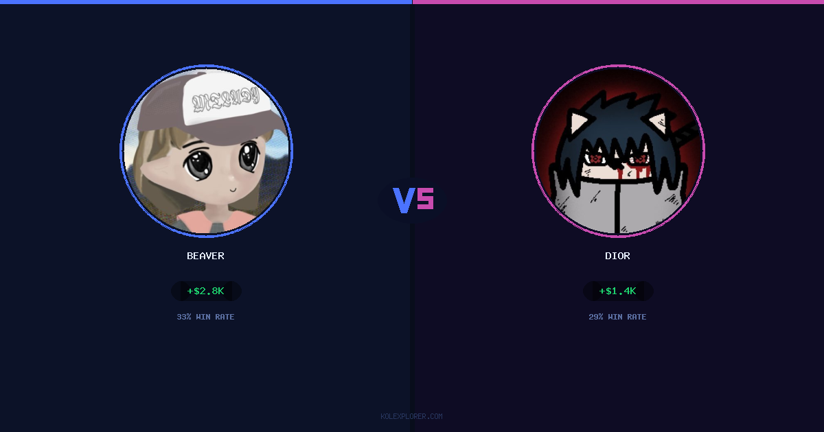 Beaver vs Dior preview