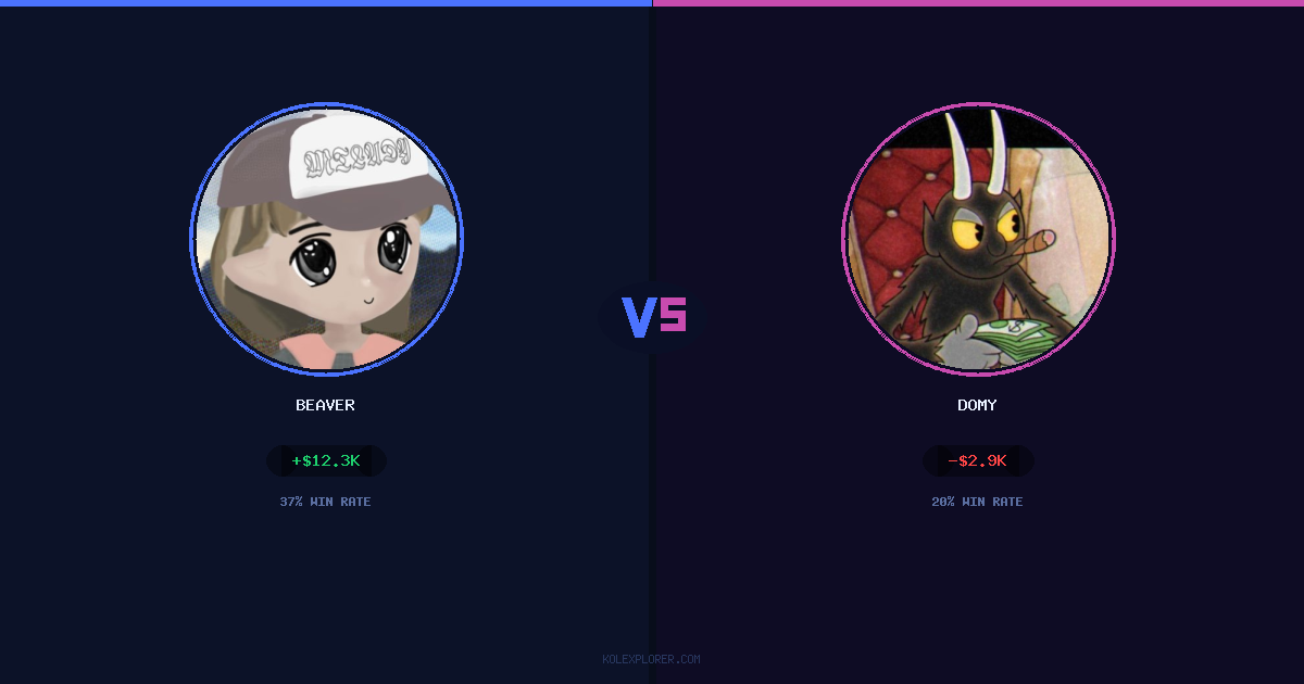 Beaver vs Domy preview