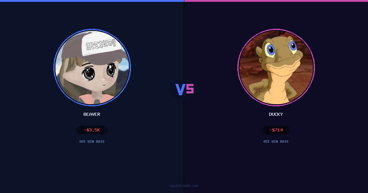 Beaver vs Ducky preview