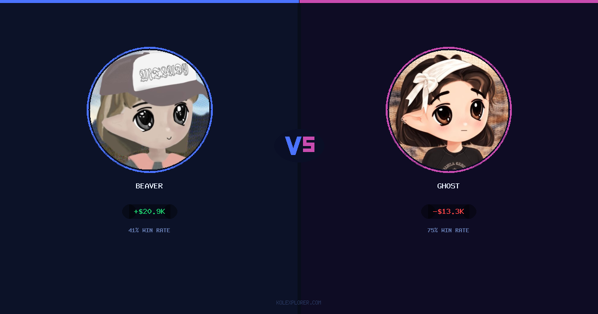 Beaver vs Ghost preview