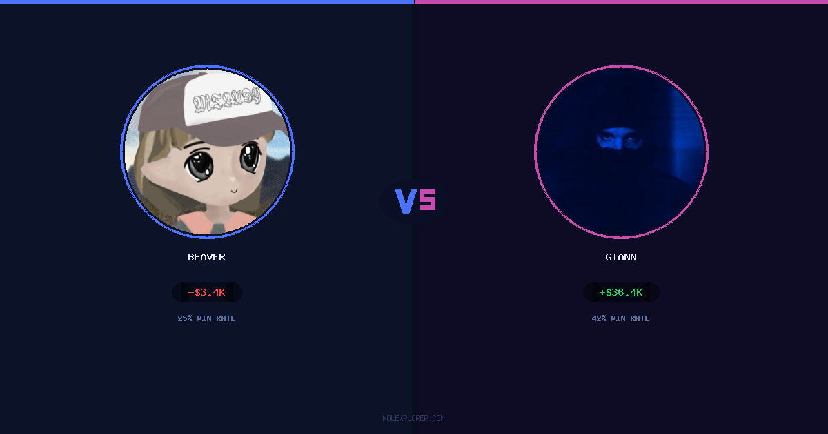 Beaver vs Giann preview