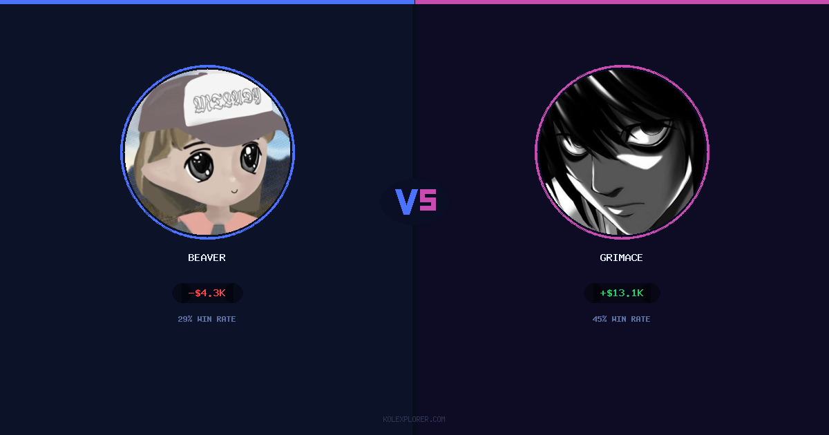 Beaver vs Grimace preview
