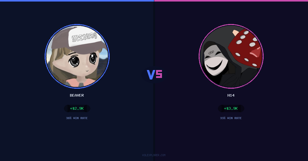 Beaver vs h14 preview