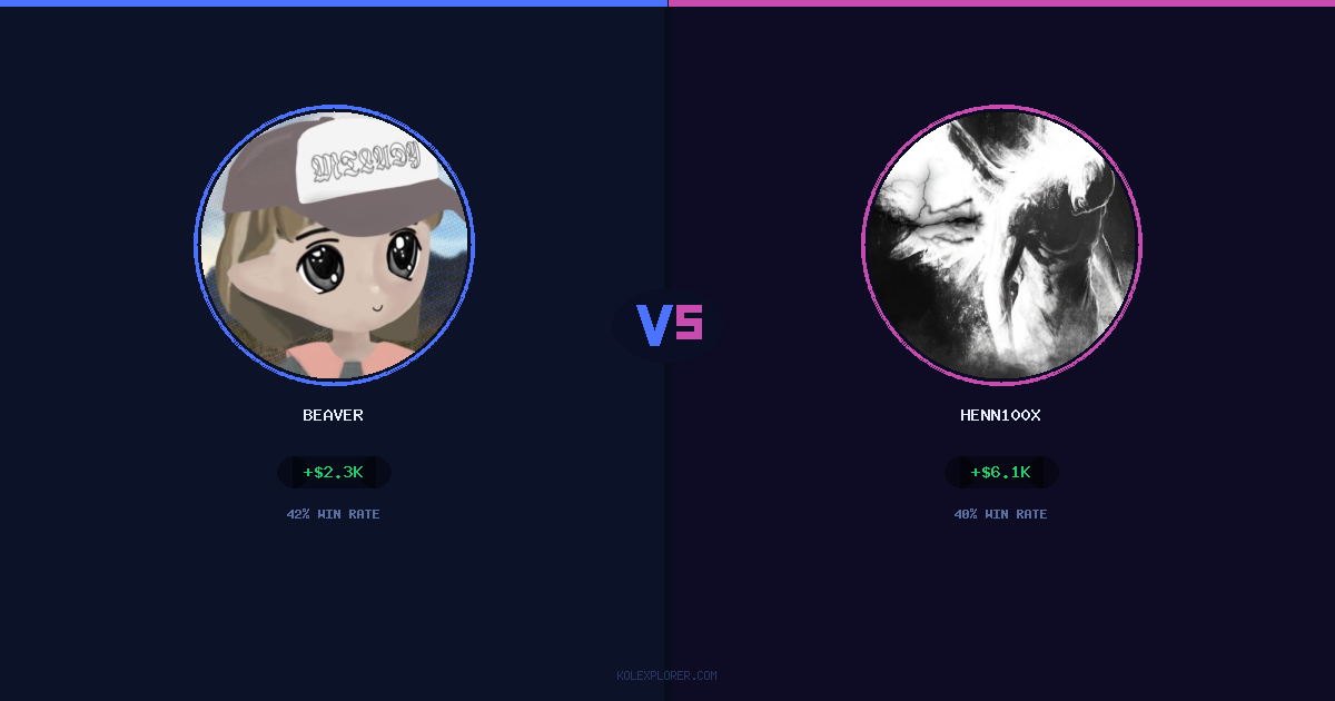 Beaver vs Henn100x preview