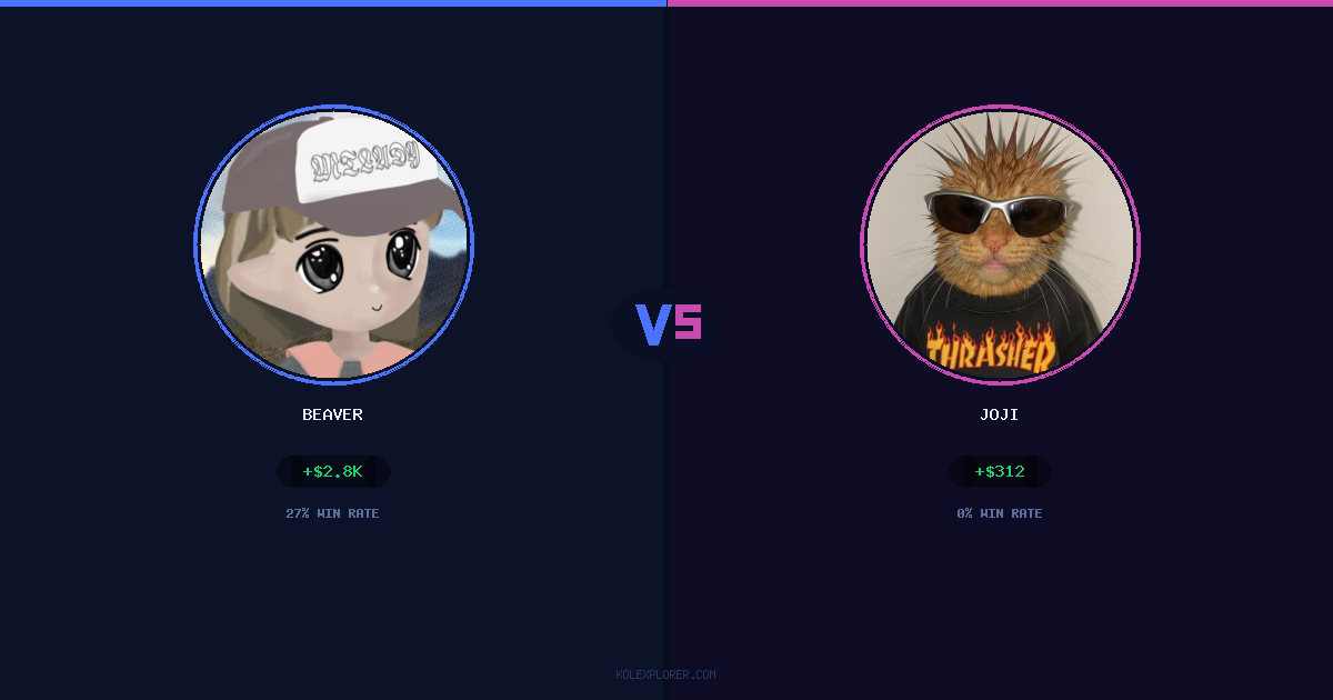 Beaver vs Joji preview