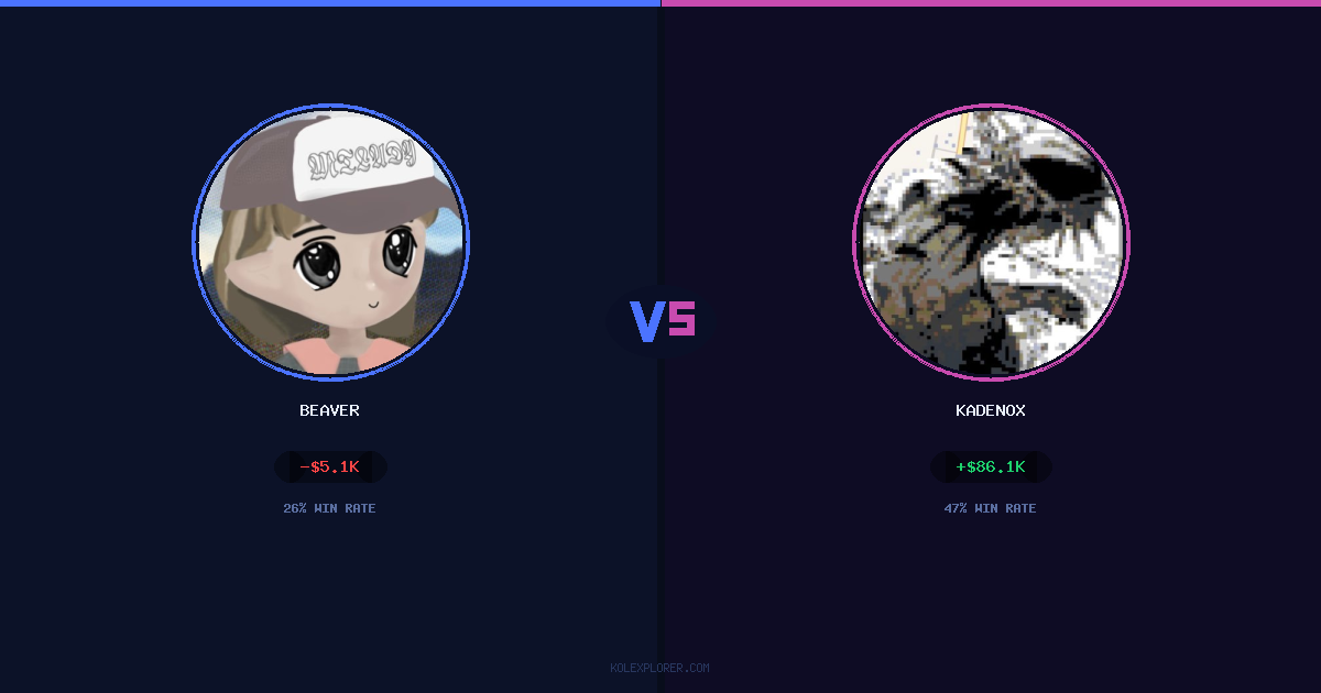 Beaver vs Kadenox preview