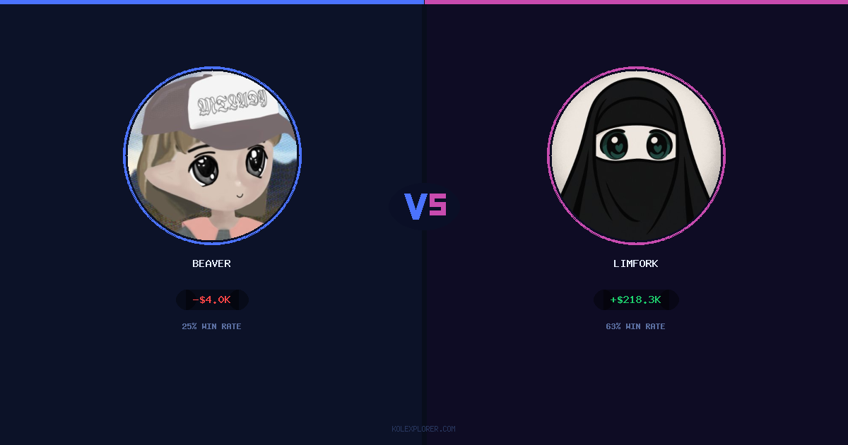 Beaver vs Limfork preview