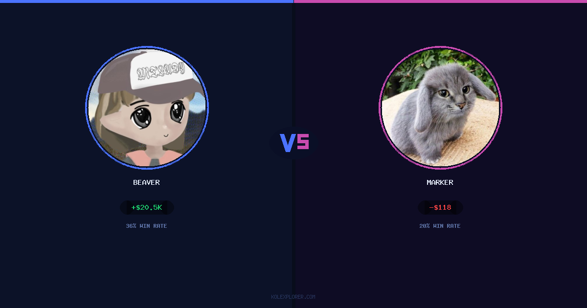Beaver vs Marker preview