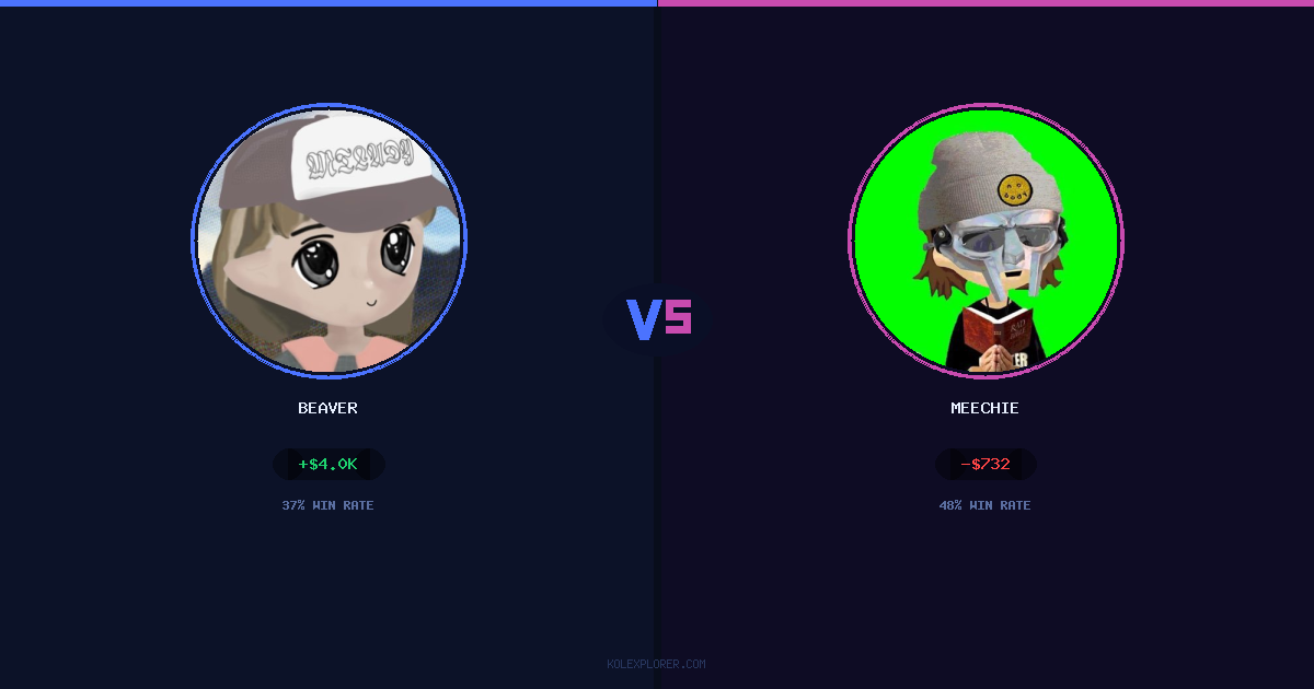 Beaver vs Meechie preview