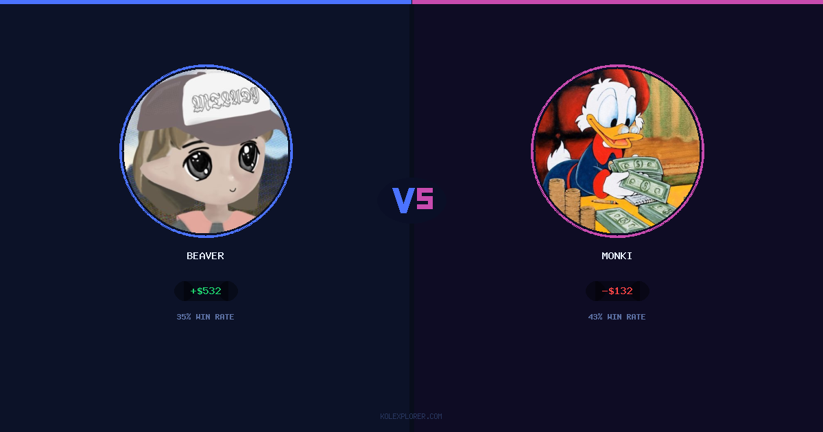 Beaver vs Monki preview