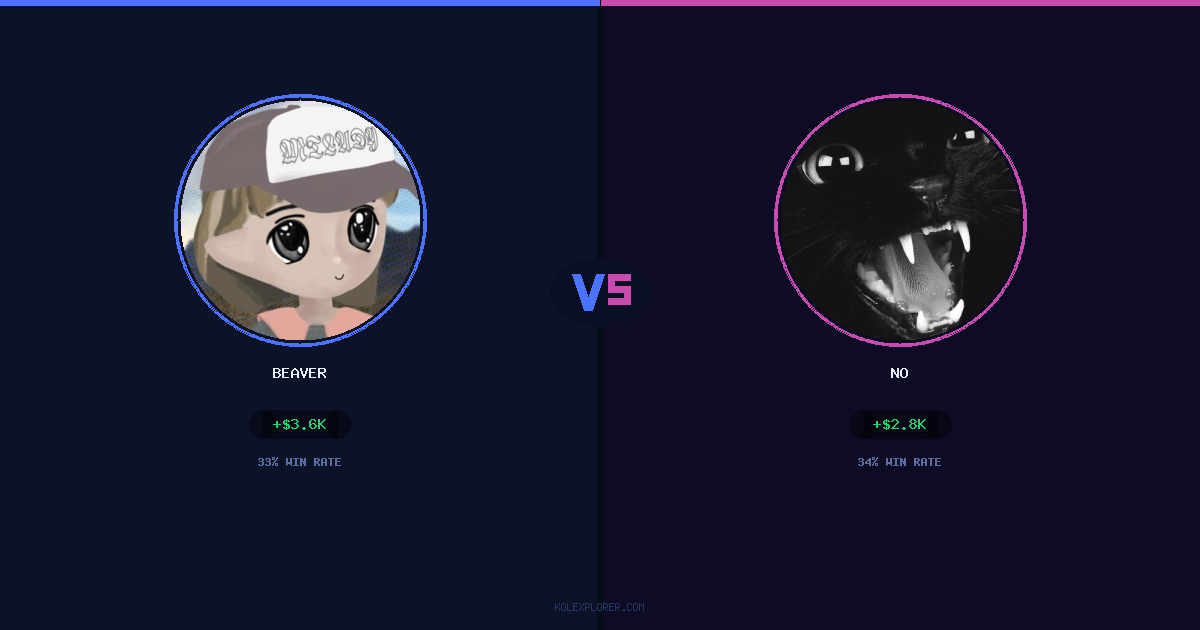 Beaver vs No preview