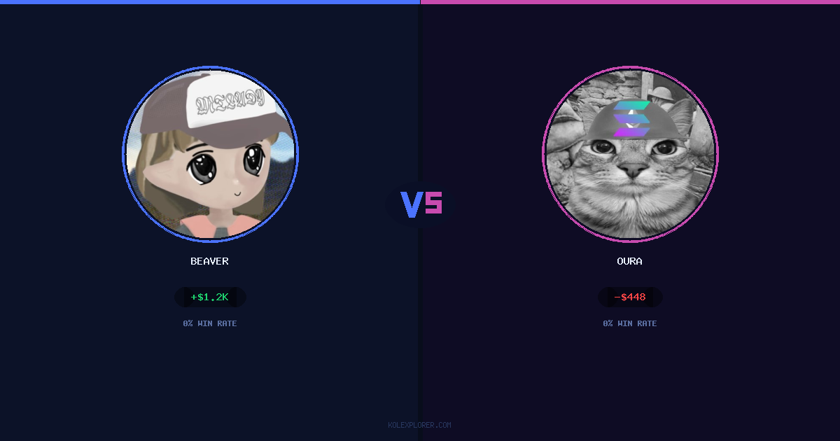 Beaver vs Oura preview