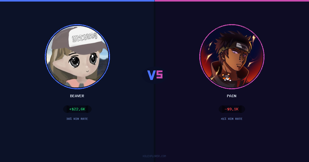 Beaver vs Pain preview