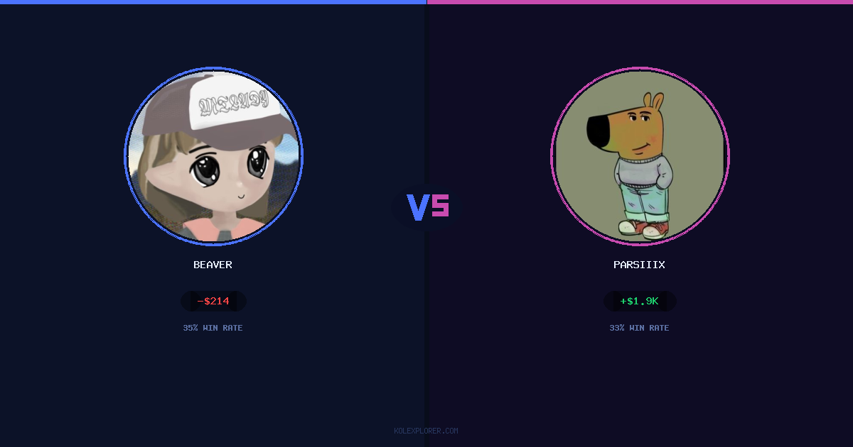 Beaver vs Parsiiix preview