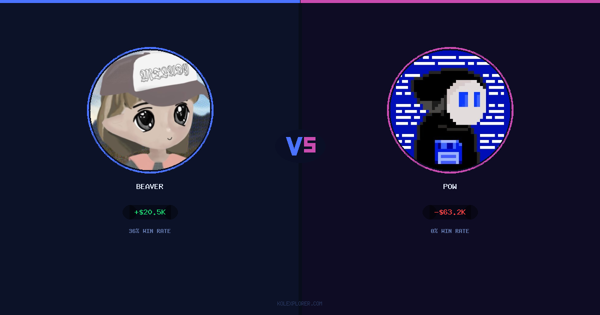 Beaver vs Pow preview
