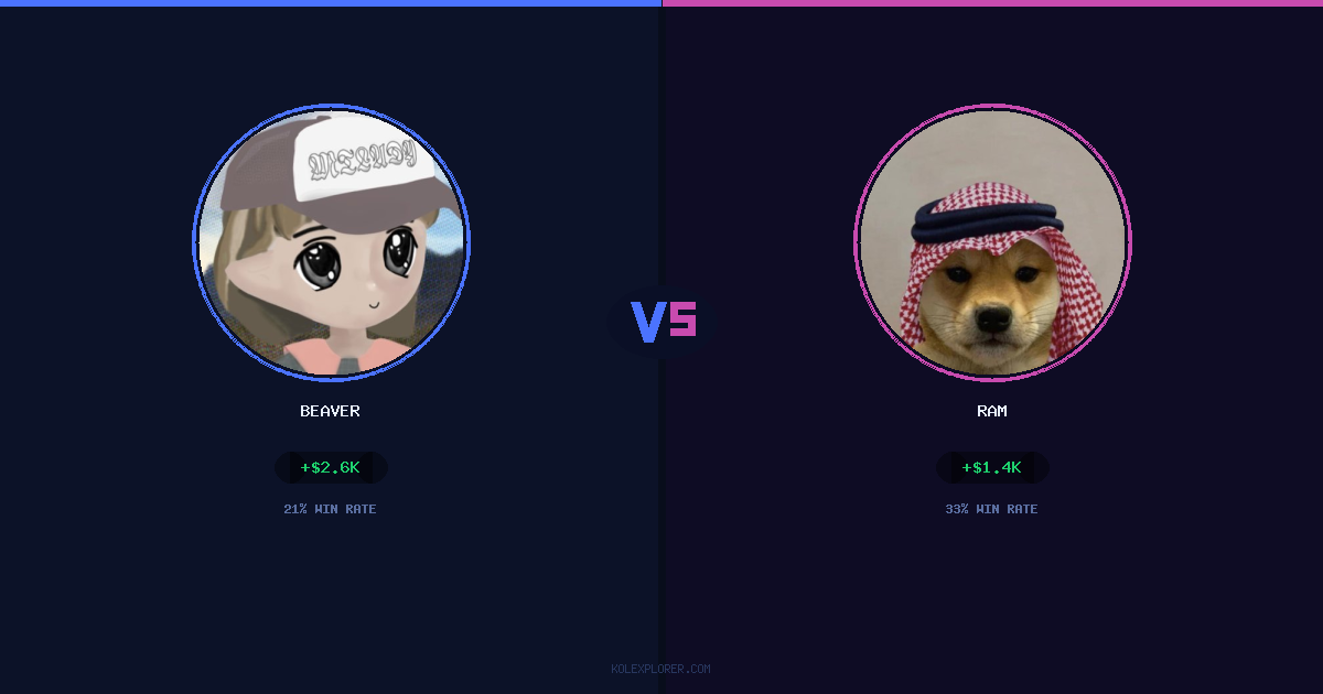 Beaver vs Ram preview