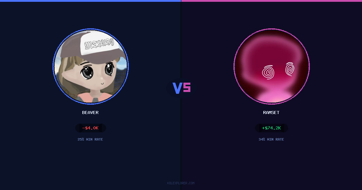 Beaver vs Ramset preview