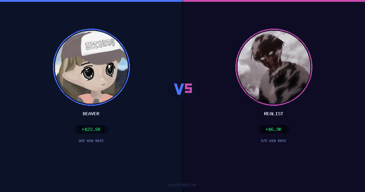 Beaver vs Realist preview