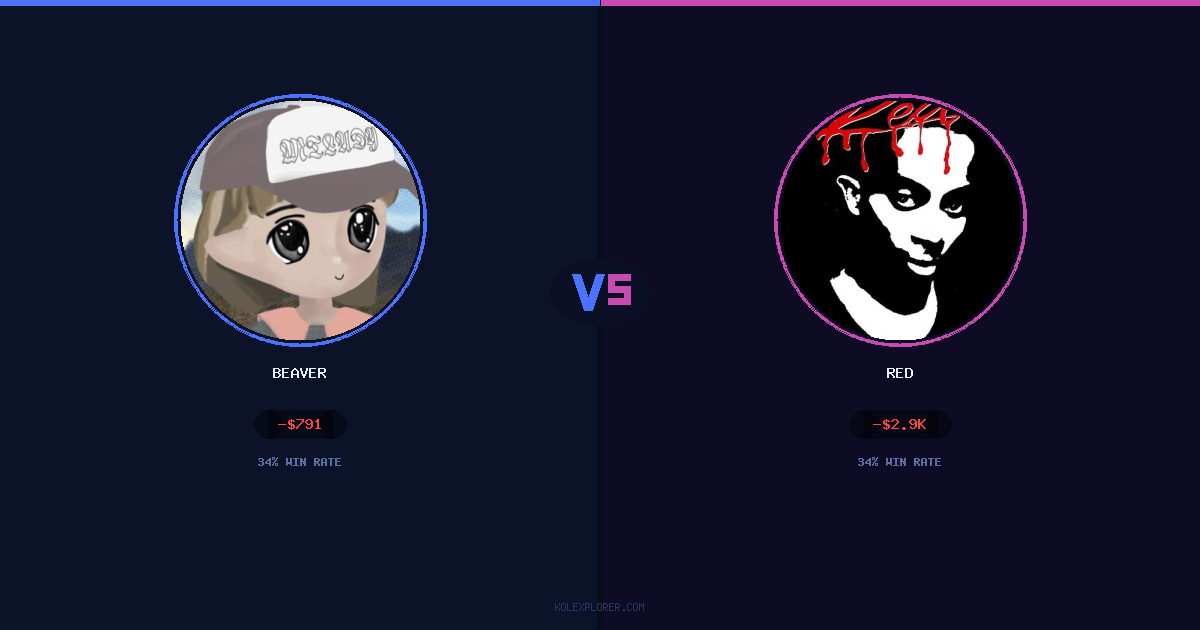 Beaver vs Red preview
