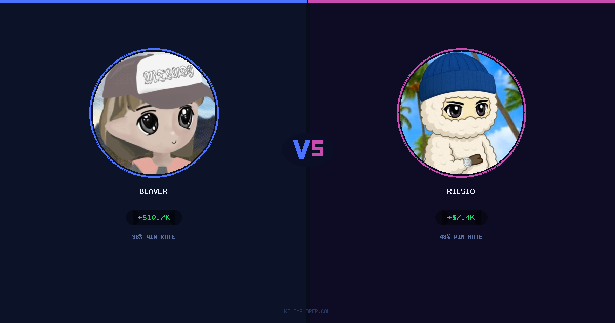 Beaver vs Rilsio preview