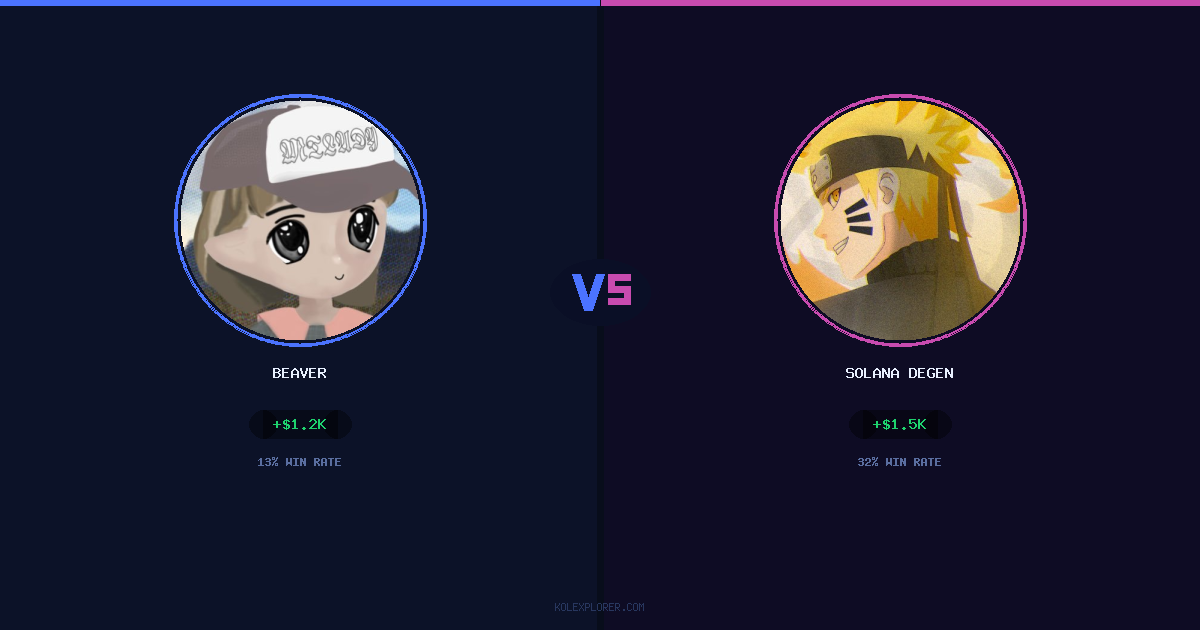 Beaver vs Solana degen preview