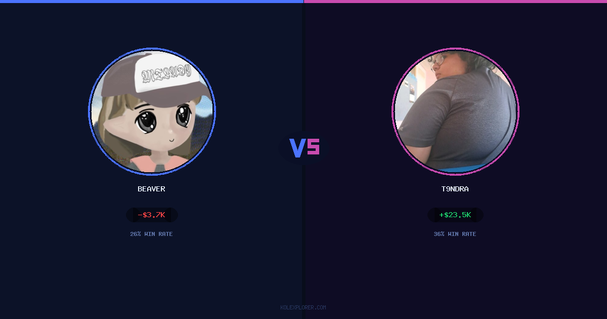 Beaver vs T9ndra preview