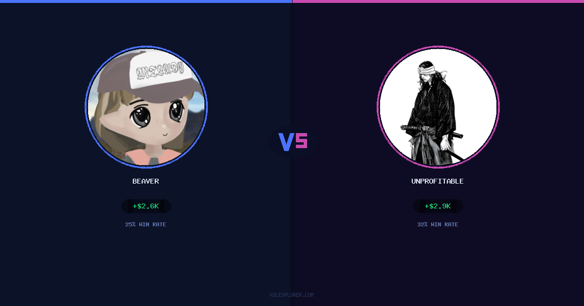 Beaver vs Unprofitable preview