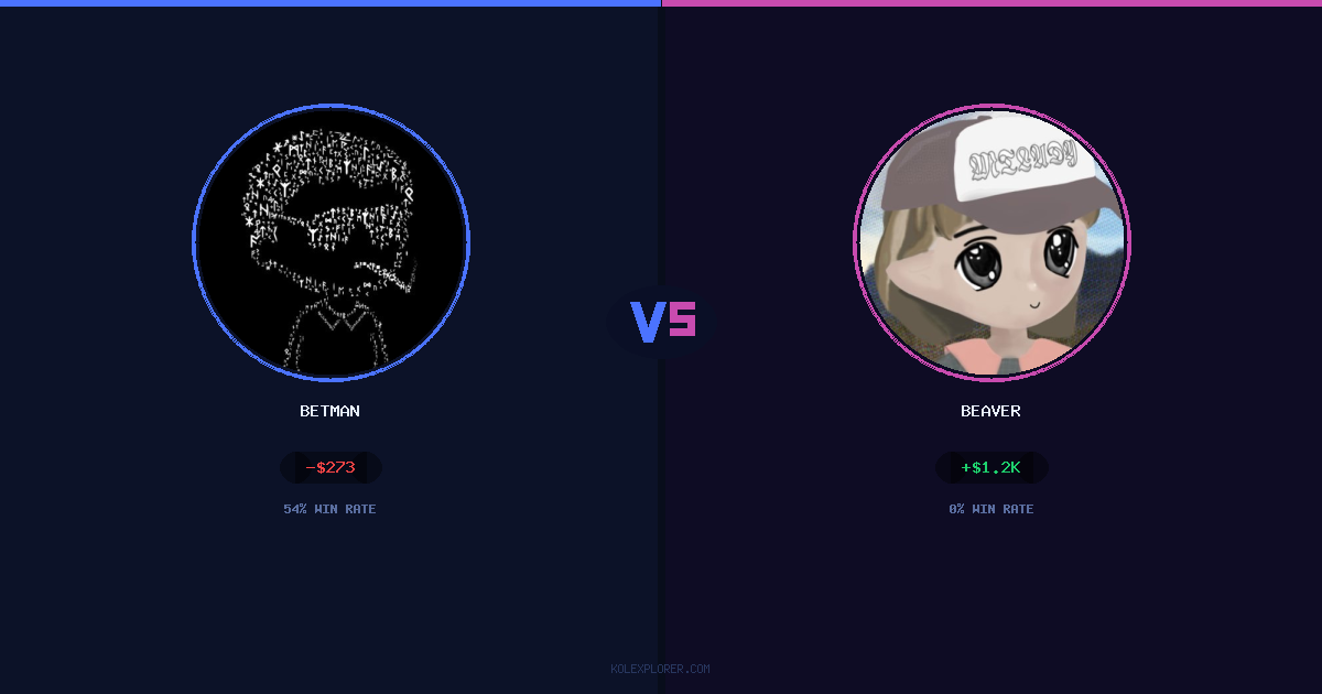 Betman vs Beaver preview
