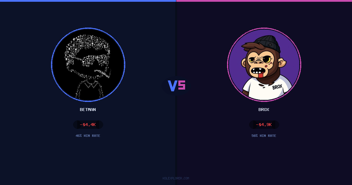Betman vs Brox preview