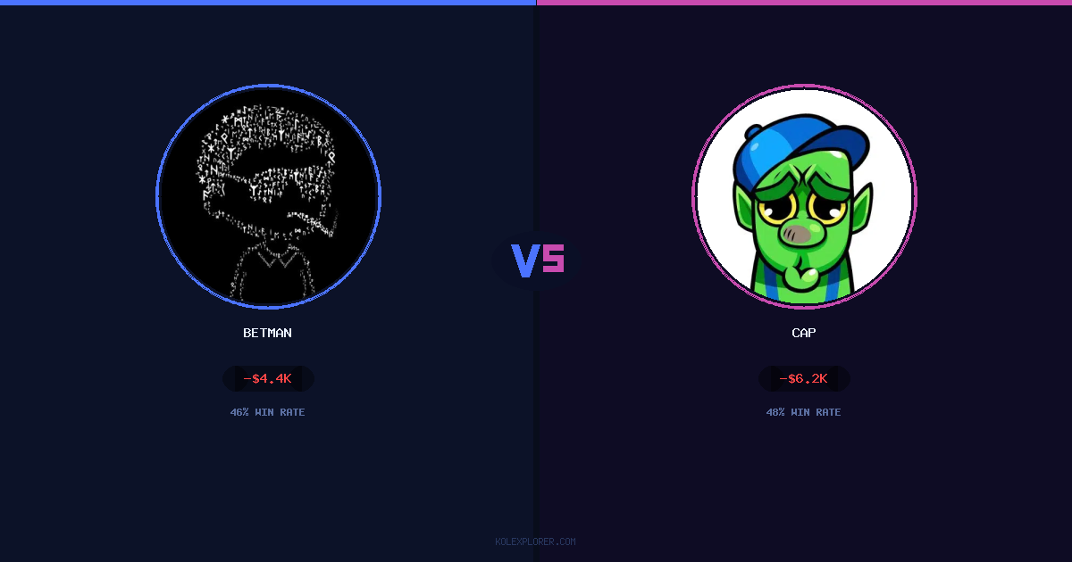 Betman vs Cap preview