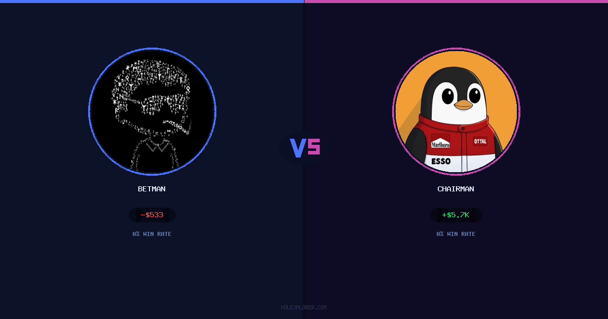 Betman vs Chairman preview