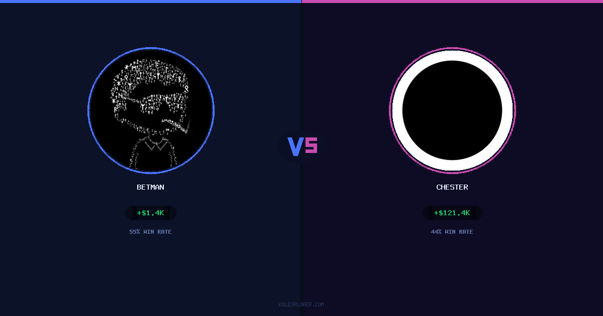 Betman vs Chester preview