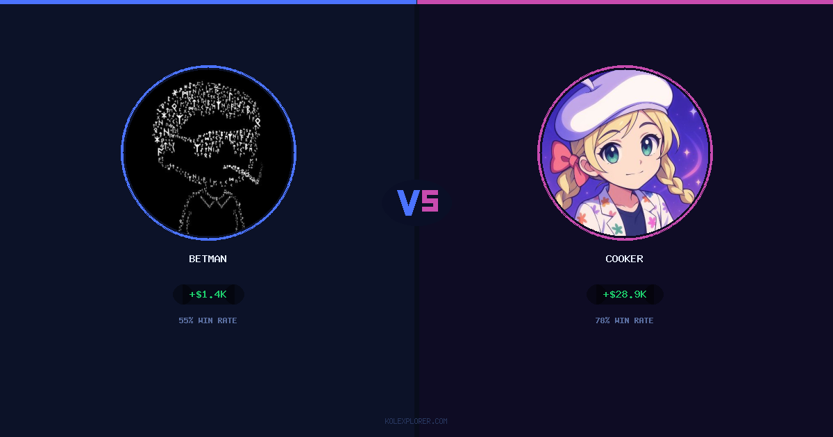 Betman vs Cooker preview