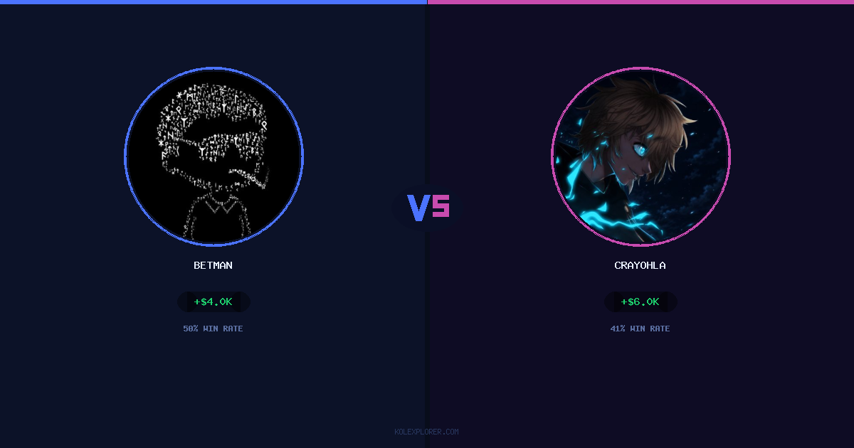 Betman vs Crayohla preview
